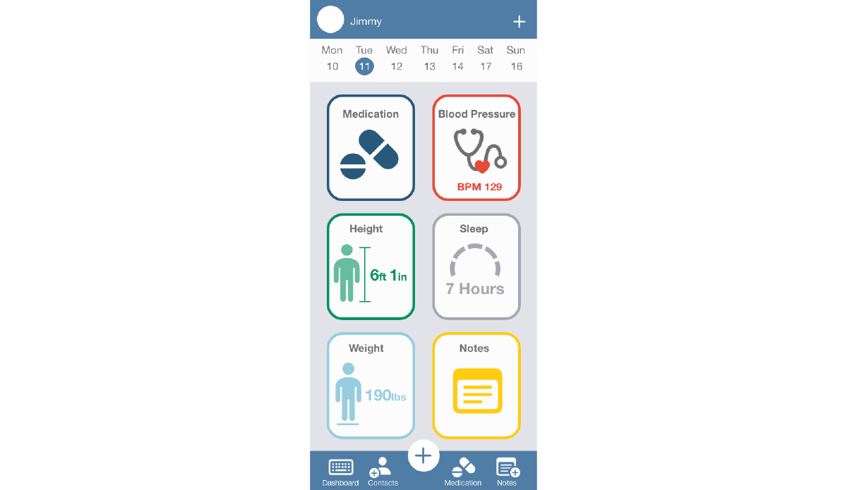 mobile app dashboard for medical data tracking app
