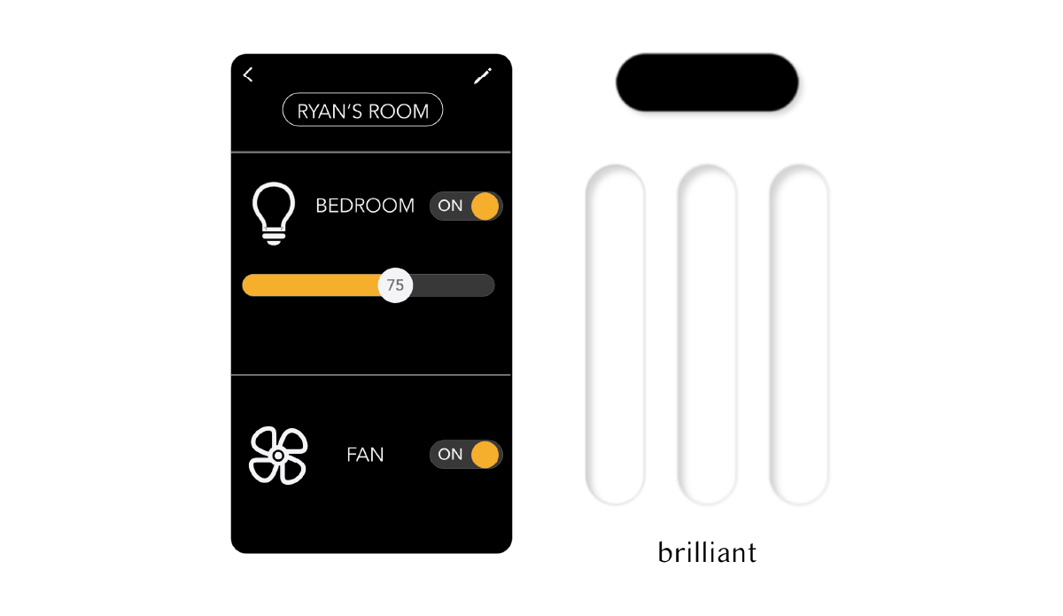 Illustration of a bedroom with a lever that can slide to adjust lights along with fan setting.